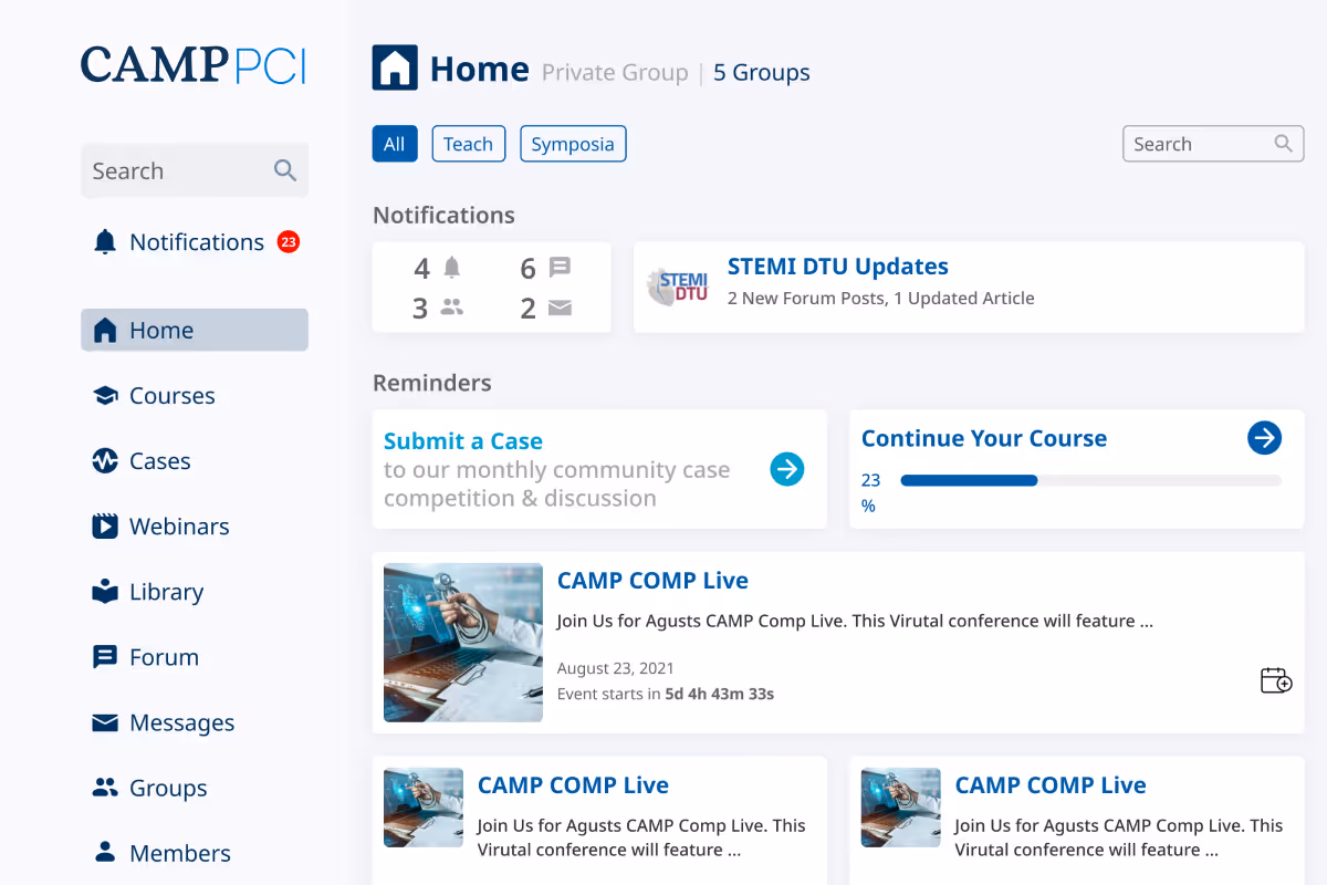 The Camp PCI member portal home: notifications, reminders, a case-submission prompt and upcoming CAMP COMP Live events