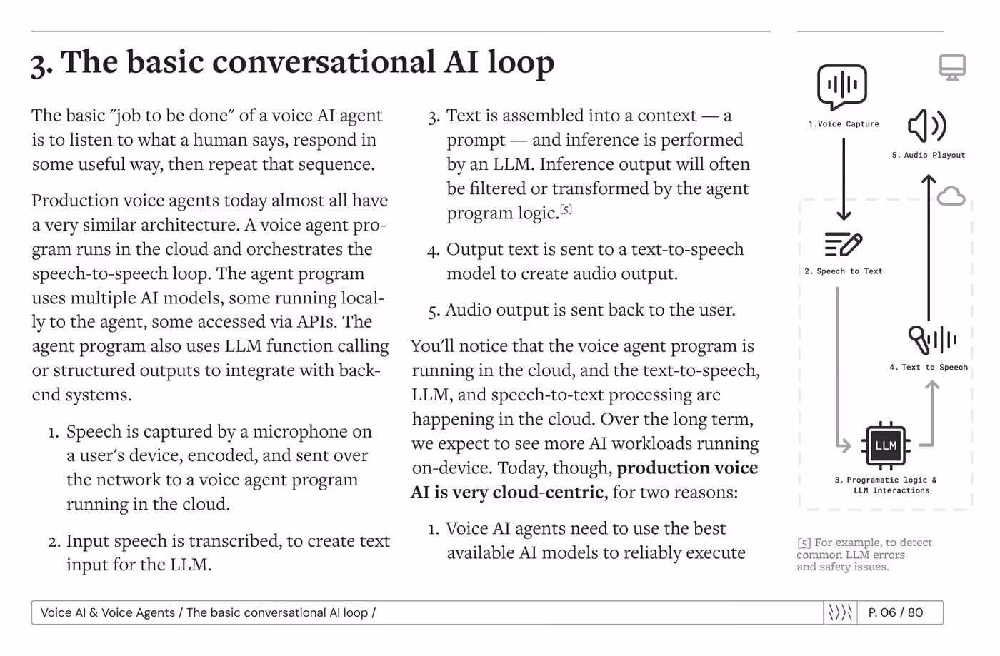Voice AI & Voice Agents — An Illustrated Primer — page 8 of 84