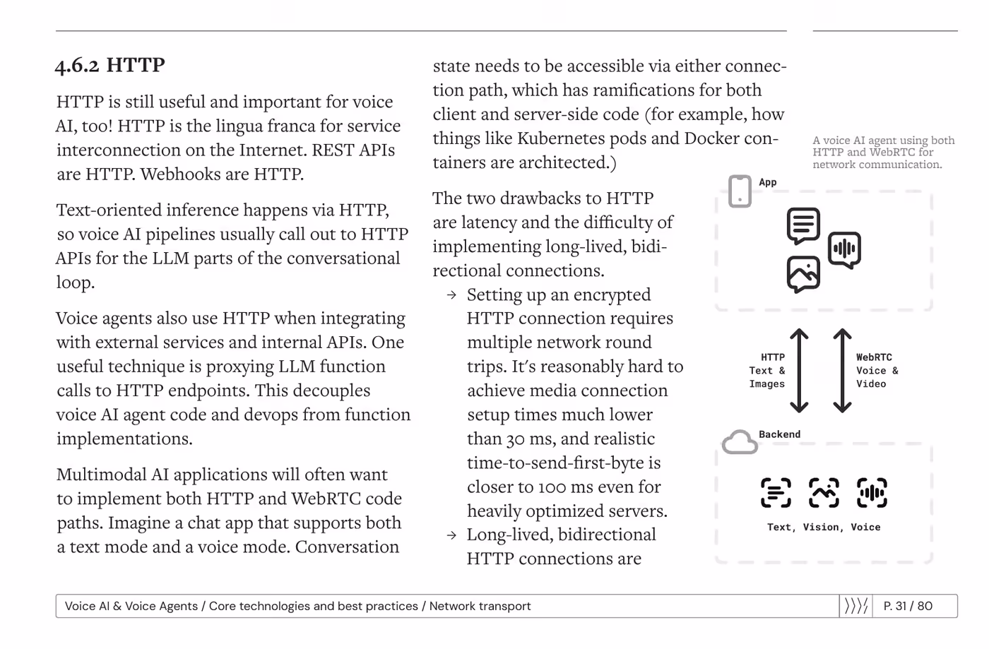 Voice AI & Voice Agents — An Illustrated Primer — page 33 of 84