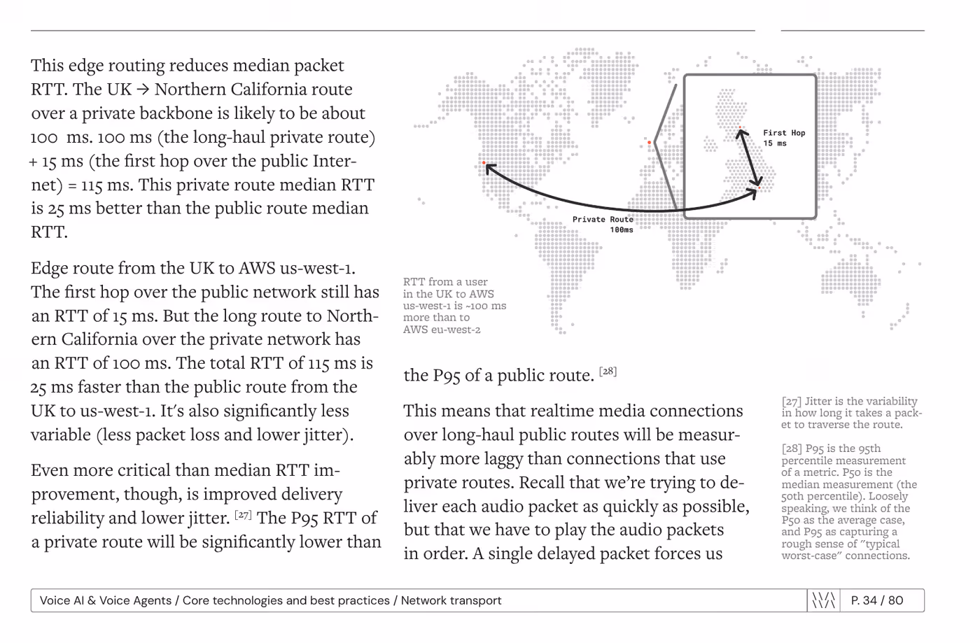 Voice AI & Voice Agents — An Illustrated Primer — page 36 of 84