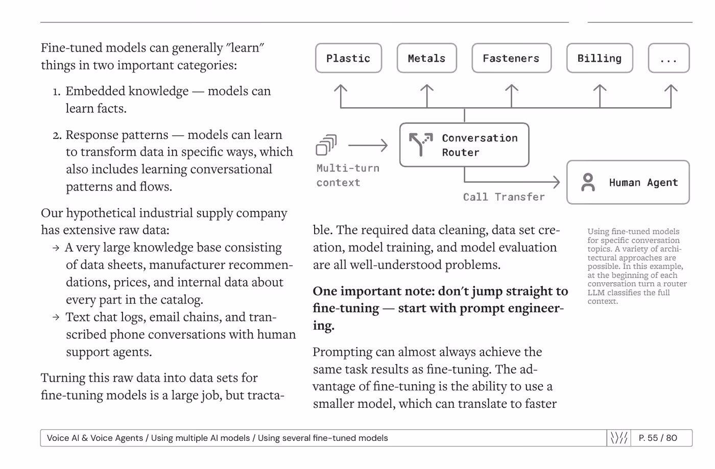Voice AI & Voice Agents — An Illustrated Primer — page 57 of 84