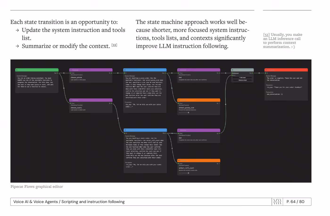 Voice AI & Voice Agents — An Illustrated Primer — page 66 of 84