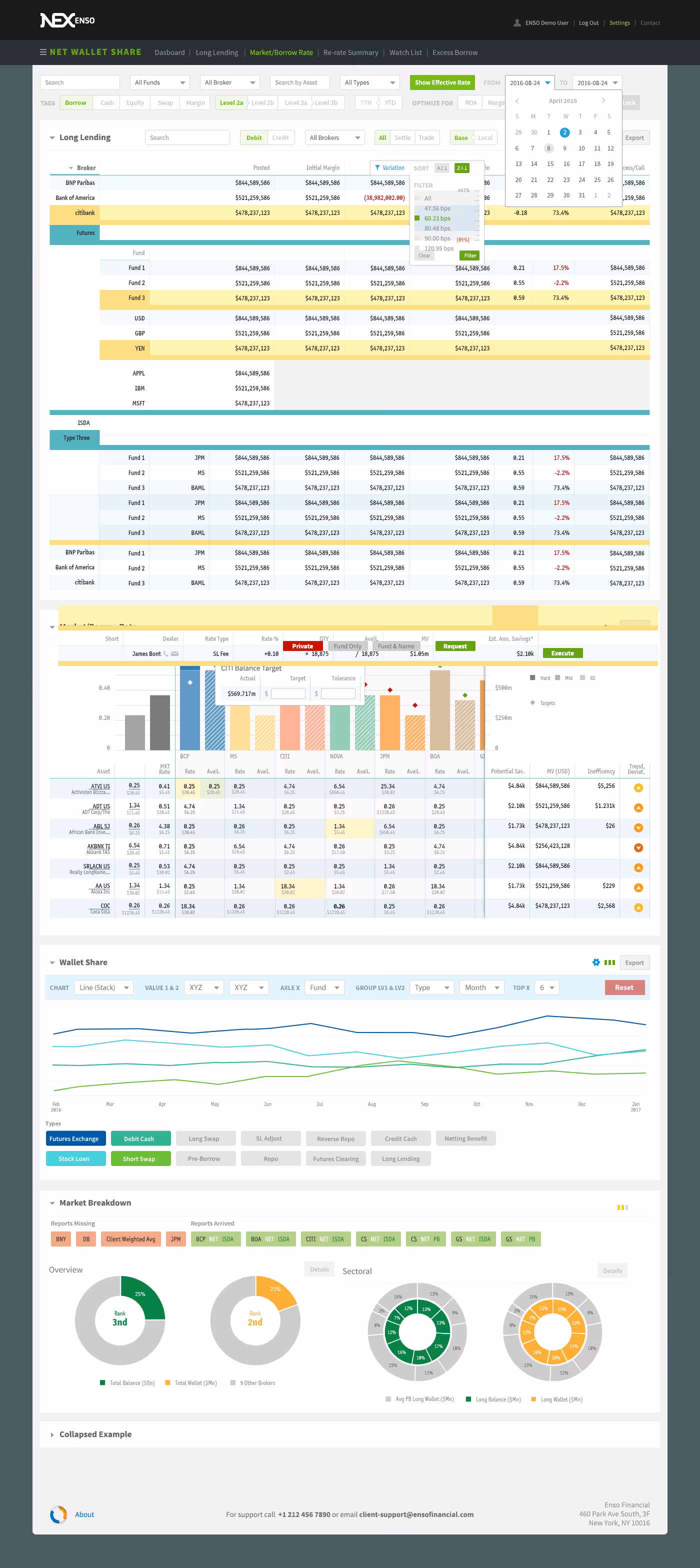 The NEX ENSO net wallet share screen, a deeply nested grid of lending positions grouped by broker, fund, asset and currency