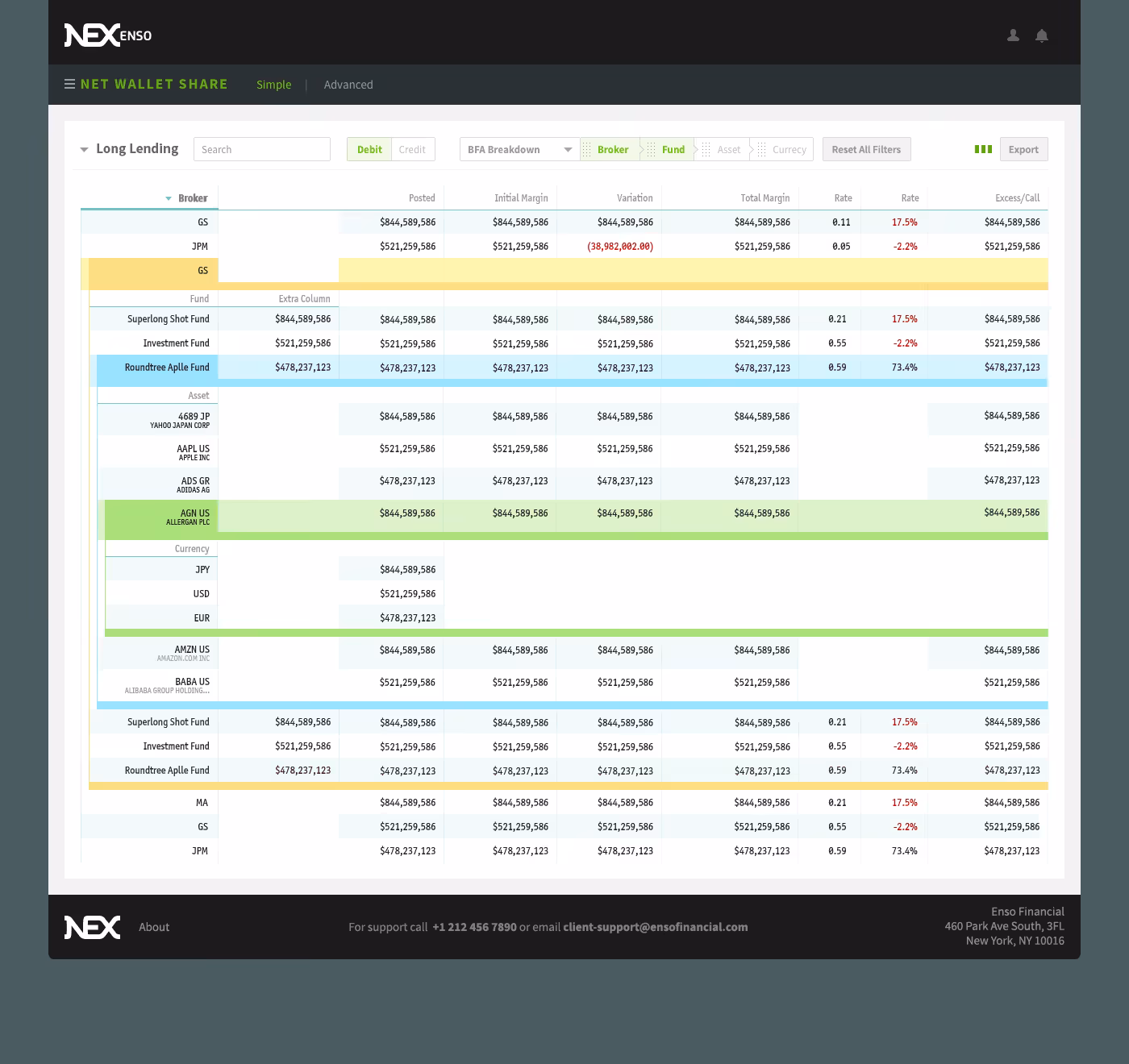 The same net wallet share screen in simple mode, showing a shallower table