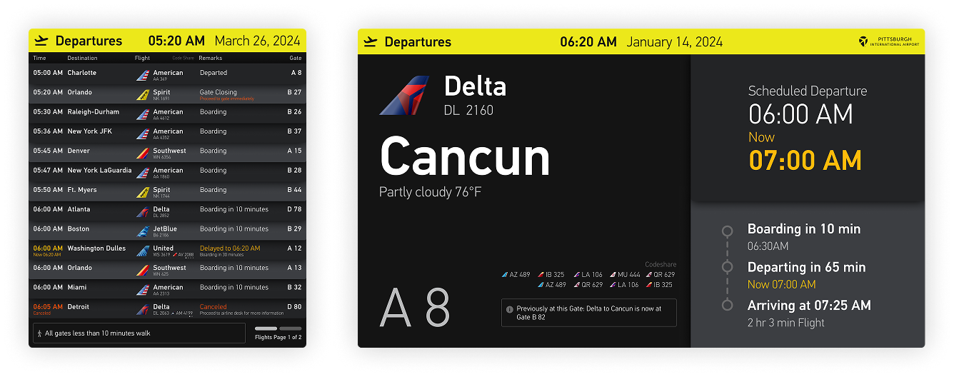 Two of the new FIDS boards side by side: the departures list sorted by time with tailfin icons and colour-coded status, and a single gate screen for a Delta flight to Cancun showing gate A8, boarding in 10 minutes and departing in 65