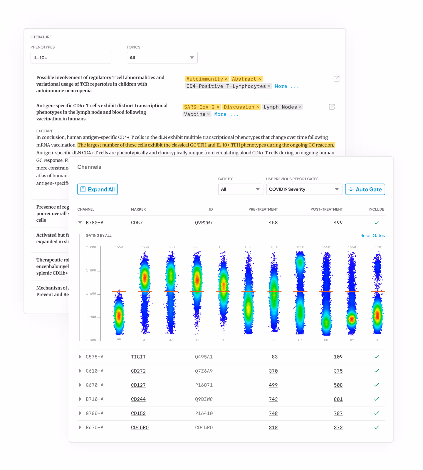 Two terraFlow screens: a phenotype detail with cross-referenced literature, and the gate-tuning view with per-sample scatter plots