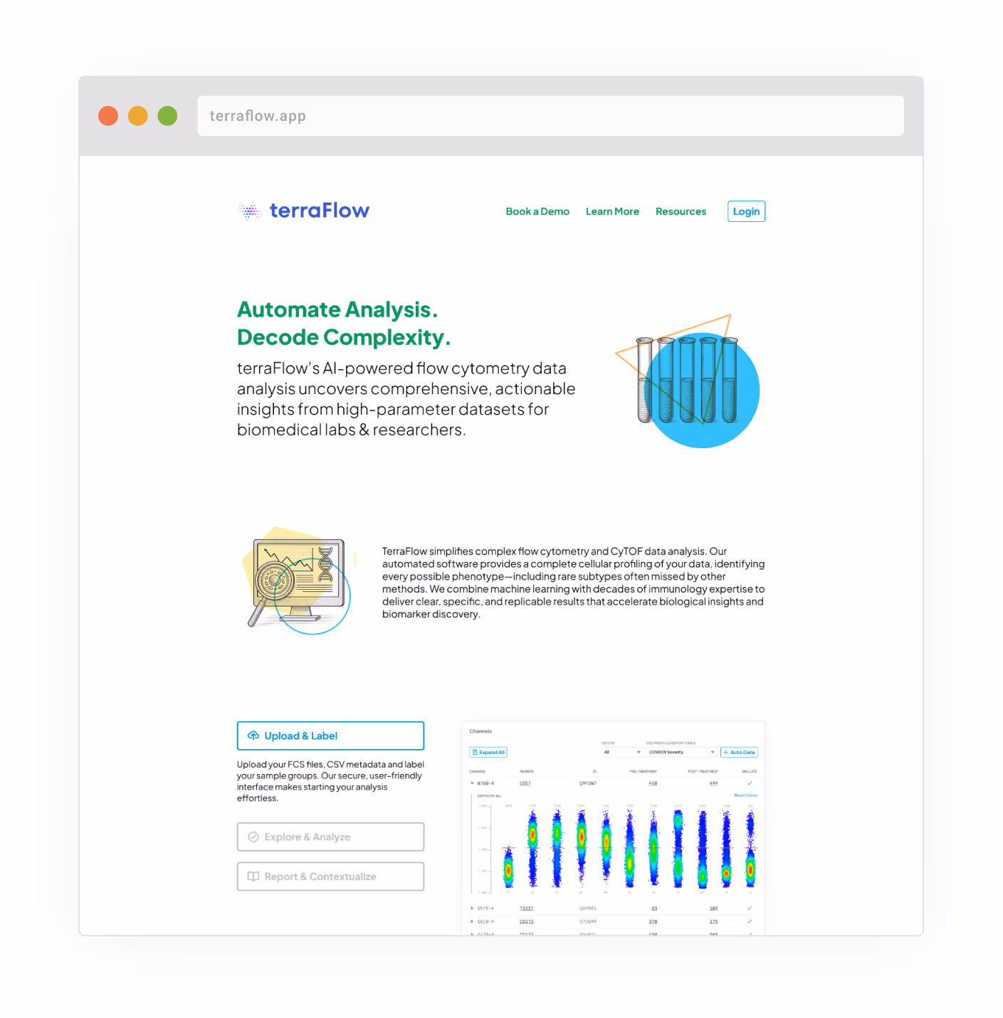 The redesigned terraflow.app landing page — “Automate Analysis. Decode Complexity.” with the engraved illustrations and a phenotype chart