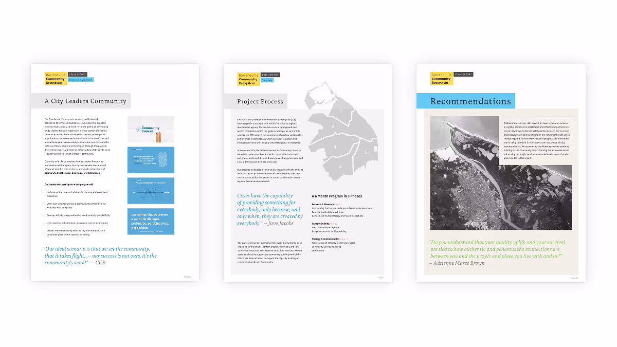 Community Canvas
