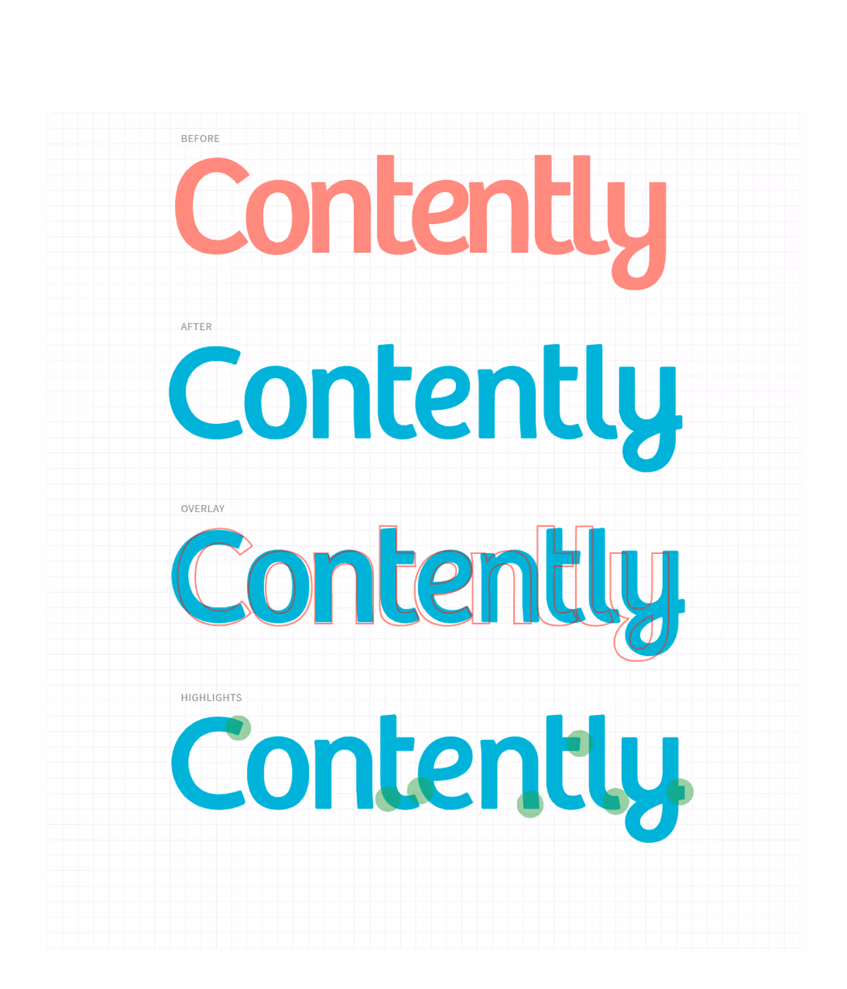 Contently