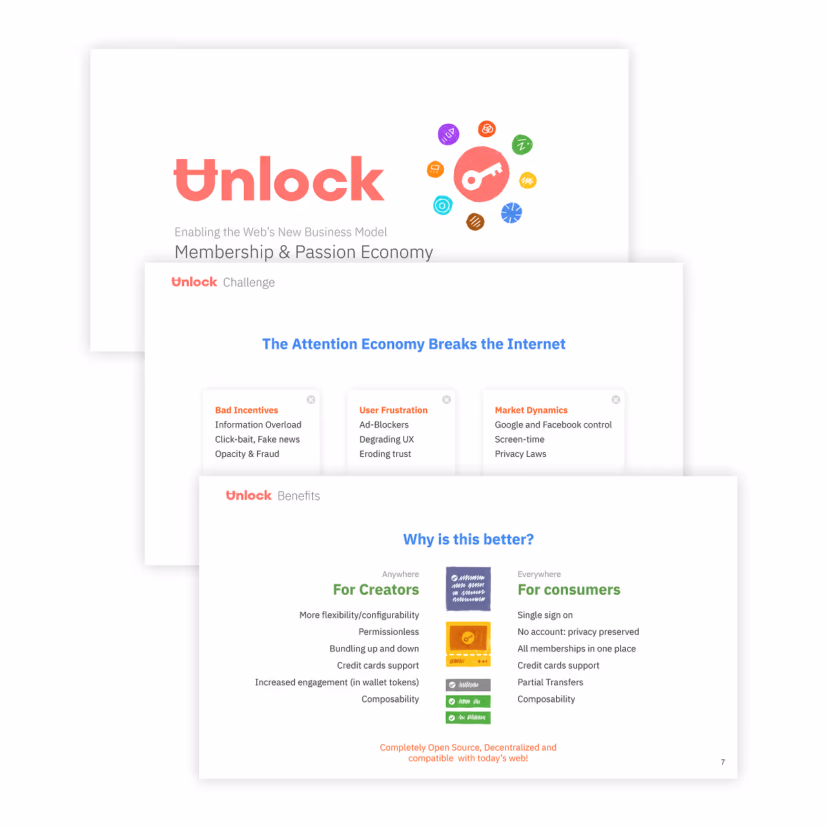 Unlock